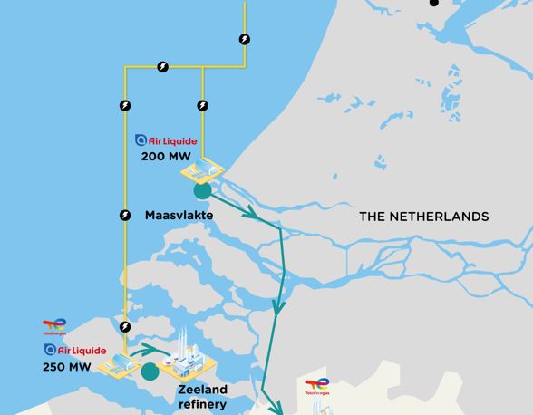 TotalEnergies joins forces with Air Liquide to decarbonise refineries with green hydrogen