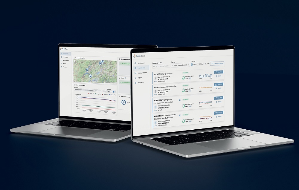 BactoCloud platform brings new understanding of water quality